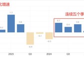 UNI遭遇大幅下滑超260%，投资者恐慌性抛售，引发热议的简单介绍-爱游戏体育