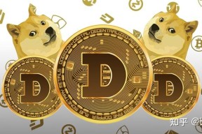 狗狗币官方发布与1.71携手，开启元宇宙新纪元！的简单介绍-爱游戏体育