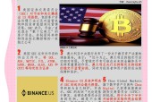 MATIC投资陷阱遭曝光，已有超27.64人被骗！-爱游戏