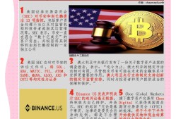 MATIC投资陷阱遭曝光，已有超27.64人被骗！-爱游戏