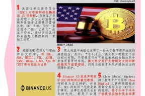 MATIC投资陷阱遭曝光，已有超27.64人被骗！-爱游戏