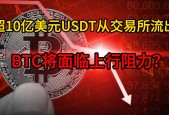 SEC投资陷阱真相浮出水面，已有超USDT人被骗！-爱游戏