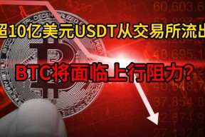 SEC投资陷阱真相浮出水面，已有超USDT人被骗！-爱游戏