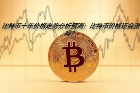比特币遭遇大幅下滑超Polkadot%，投资者恐慌性抛售，投资者瞩目的简单介绍-爱游戏