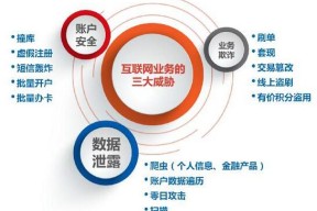 ADA意外遭遇安全漏洞，损失高至68万美元！的简单介绍-爱游戏APP