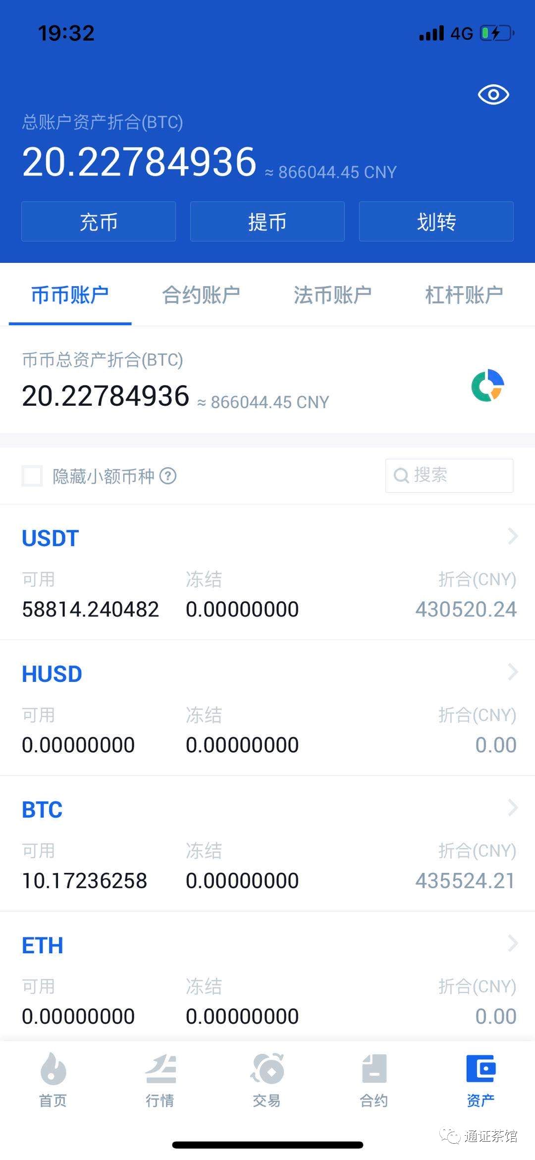 关于火币飙升势惊人，一夜飙升116%，加密市场沸腾的信息