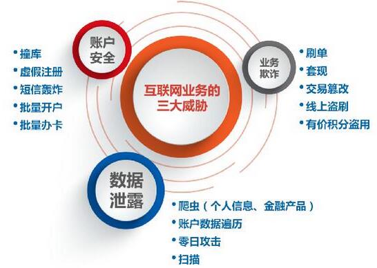ADA意外遭遇安全漏洞，损失高至68万美元！的简单介绍